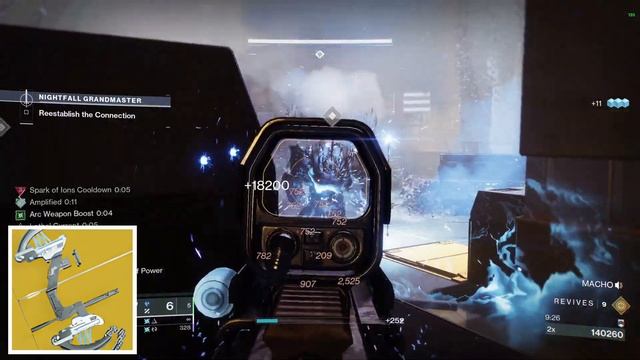 This Arc Hunter Build Still DESTROYS Grandmasters! | Destiny 2 Hunter Build| Season Of The Witch смотреть онлайн