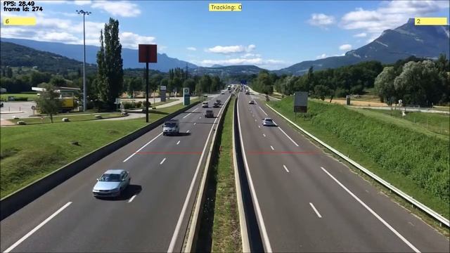 Vehicle Detection and Tracking - OpenCV & Python смотреть онлайн