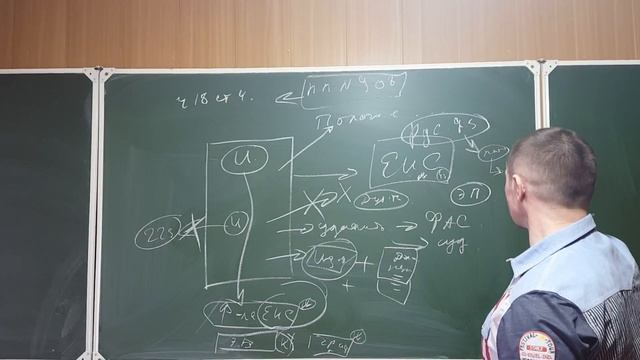 № 908 общие положения схема