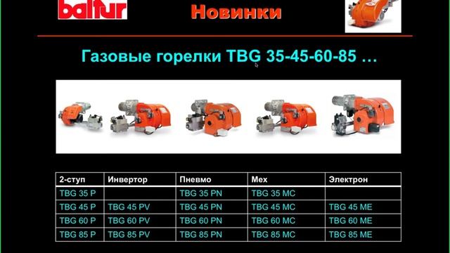 Газовые горелки