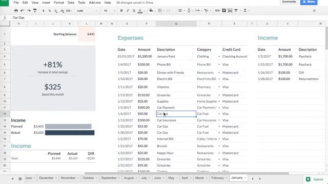 Household Budget and Finances Google Spreadsheet Tutorial