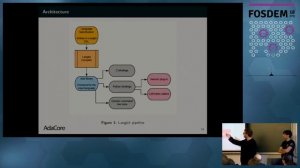 FOSDEM 2018 - Langkit: Source Code Analyzers for the Masses