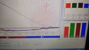 Диагностика ВАЗ 2107 Мотор троит,глохнет