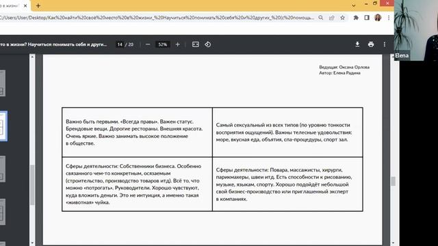 Как найти своё место в жизни? Научиться понимать себя и других?