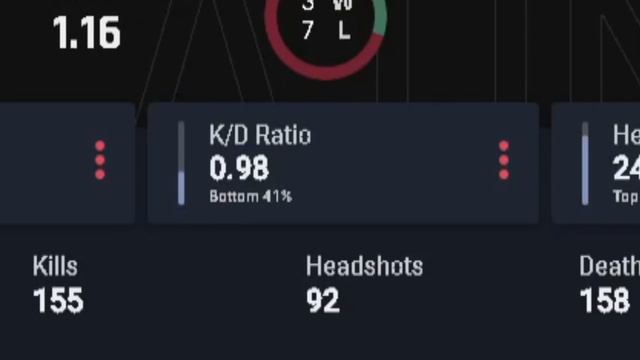 ПОЧЕМУ ТЫ СЛИВАЕШЬ СВОЙ РАНГ В ВАЛОРАНТЕ!? (ГАЙД VALORANT) смотреть онлайн