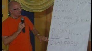 Вадим Тунеев - Психологические механизмы кармы (1 день)