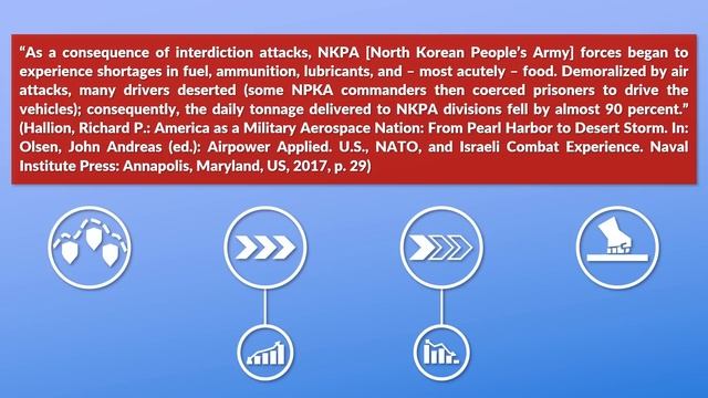Air Power 1914-2019 - How to rule the Sky смотреть онлайн