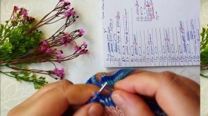 ?4 часть МК по вязанию джемпера,,японки"СИНЯЯ ПТИЦА спицами.Вяжем рукав по расчетам,выравниваем кра