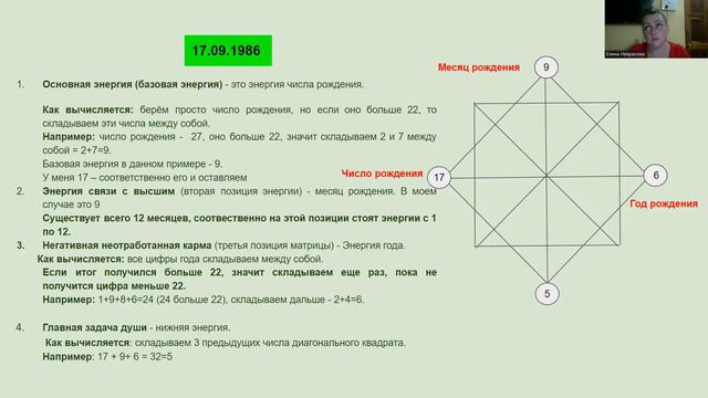 Марафон "Матрица судьбы погружение в профессию" ПРАКТИКА смотреть онлайн
