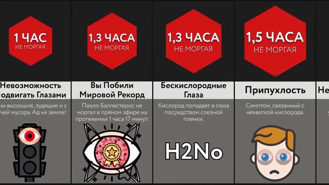 Что будет если не моргать 12 дней смотреть онлайн