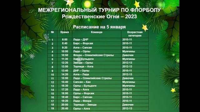 Рождественские Огни 2023.Флора-Олимпийские Стрелы. смотреть онлайн