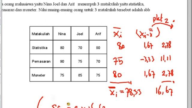StatistikEkonomi1 2013 1 pertemuan 8 part 11 смотреть онлайн