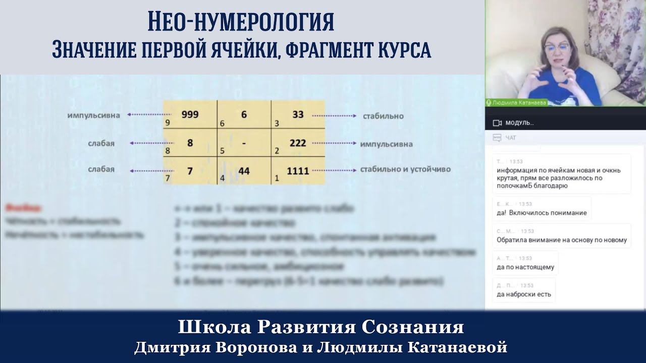 Нео-нумерология. Значение первой ячейки, фрагмент курса