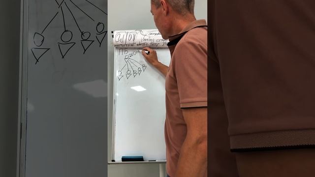 Реферальный бизнес!