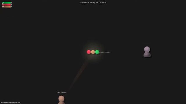 adlogix/docker-machine-nfs - Gource visualisation смотреть онлайн