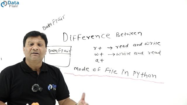 Modes of File in Python | File Mode r+ w+ a+ | Read, Write, Append Modes in Python [Hindi]