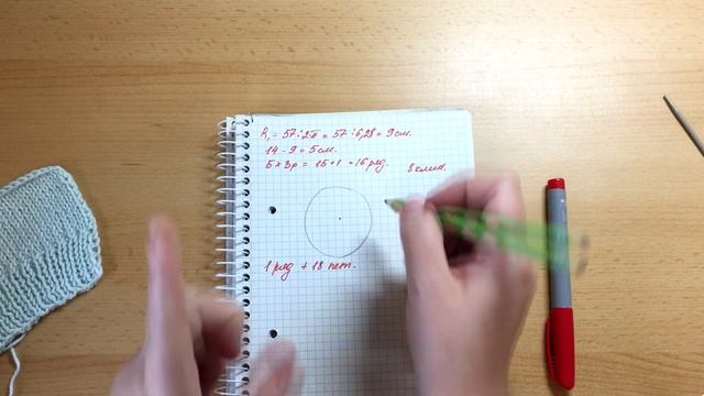 Вяжем берет . М К . Правильный и точный расчет по вязанию берета .