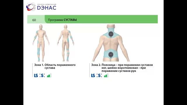 Школа ДЭНАС online - ответы на вопросы 19 ноября