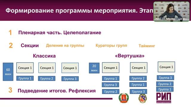 Вебинар-практикум 