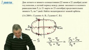 Задача 1А-2004