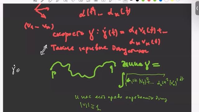 Встреча 32. Продолжение о пространстве Карно-Каратеодори смотреть онлайн