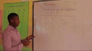 Counting and writing numbers 0_20