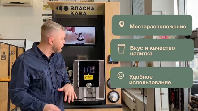 Презентация кофейни самообслуживания