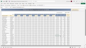 Weekly Employees Timesheet Excel Template