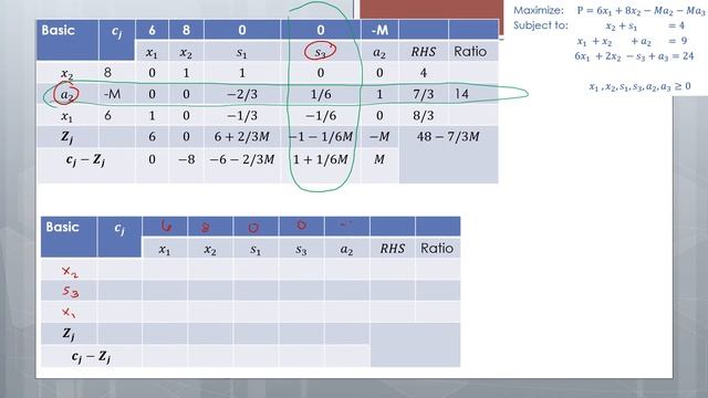 LESSON 9 The Revised Simplex Method смотреть онлайн