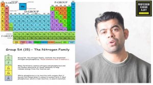 OXIDATION NUMBER I CALCULATION I HINDI