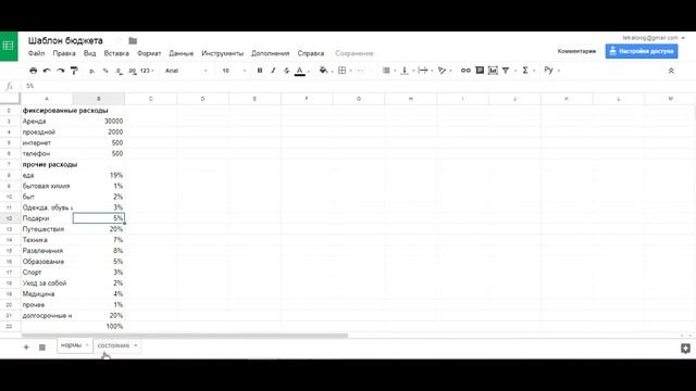 Как вести личный бюджет, не напрягаясь смотреть онлайн