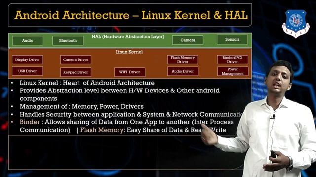 Lec-02_Android Architecture - Part - 1 | Mobile Application Development | Computer Engineering