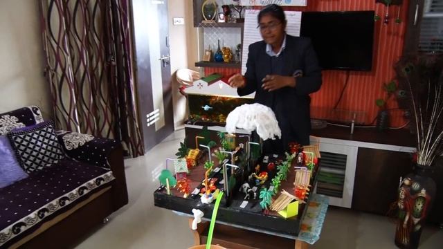 Thirsty Roads and Conservation of water project made by Nivedita Ajmeri смотреть онлайн