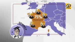 Что такое "подоходный налог" и зачем его платить?