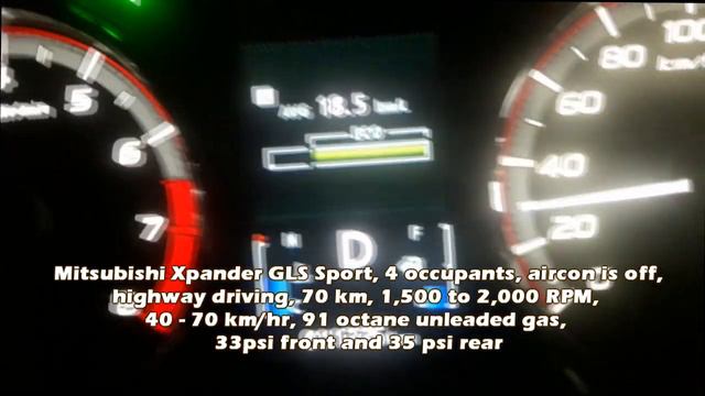 Mitsubishi Xpander GLS Sport Fuel Efficient Driving 19.2 km/l | Fuel Efficient Cars смотреть онлайн