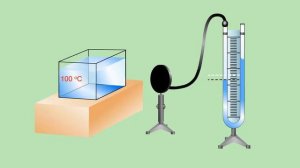 Излучение тел белого и чёрного цвета