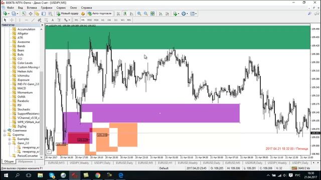 Вебинар от 21 04 17 Анализ по ТС Балансы на рынке смотреть онлайн