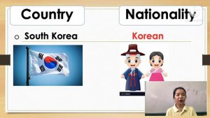 Grade 5 : Subject English  || Clip 4 : Countries and Nationalities