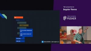 Angular Vienna, Architecting large angular solutions, May 2019
