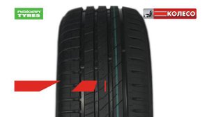 Nokian Hakka Green 2: обзор летних шин. КОЛЕСО.ру