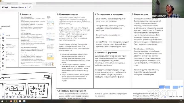 Алгоритм проектирования дашборда / Роман Бунин