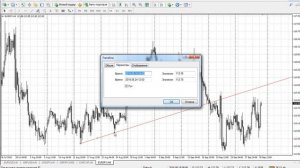 Трендовая линия в МТ4