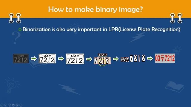 OpenCV Lecture - 5. point processing (1/6) : What Binary Image? use threshold function
