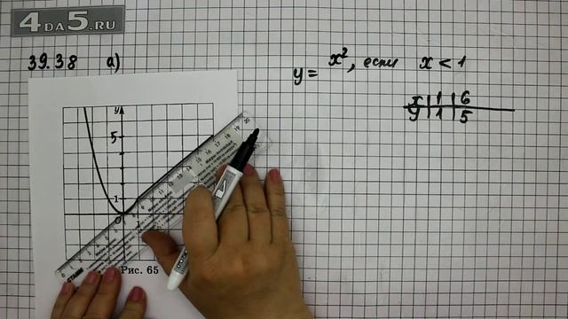 Упражнение 39.38. Вариант А. Алгебра 7 класс Мордкович А.Г. смотреть онлайн