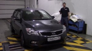 Порядок прохождения технического осмотра транспортных средств