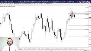 Прогноз по рынку форекс на  20.05 Тимура Асланова