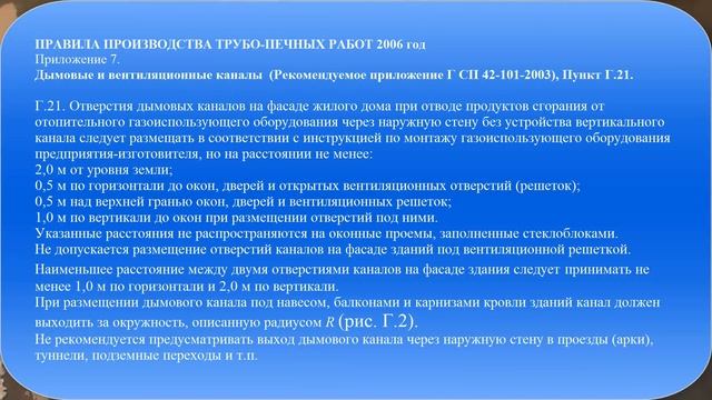 Как провести газ в дом от А до Я. Требования к дому. Часть 2.