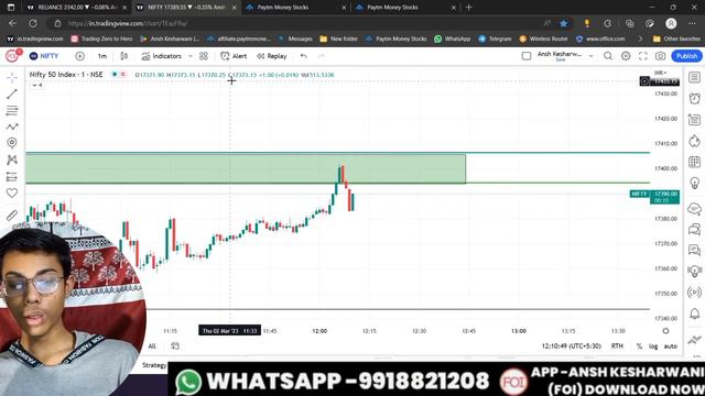 Nifty live trading today | Profit ₹3,115.00 | how to trade in nifty | #options #trading