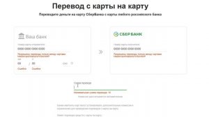 Как пополнить перевести деньги на карту сбербанка в Керчи