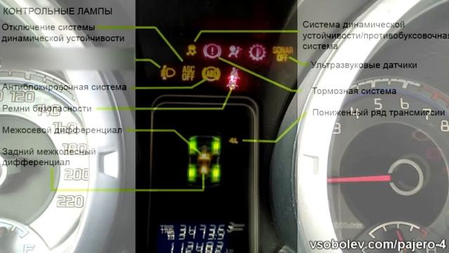 Как проверить комплектность Паджеро-4 смотреть онлайн